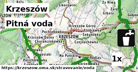 Pitná voda, Krzeszów