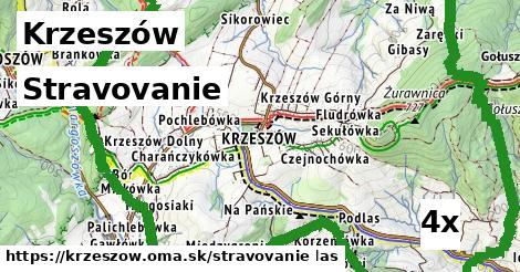 stravovanie v Krzeszów