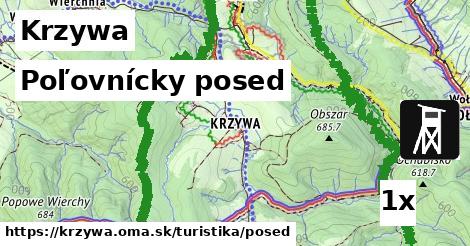 Poľovnícky posed, Krzywa