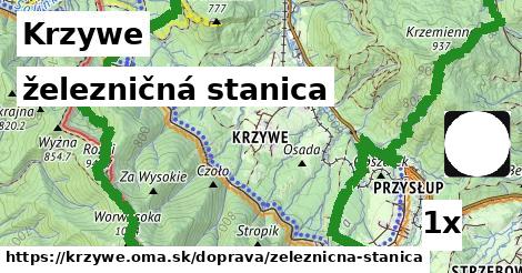 železničná stanica v Krzywe