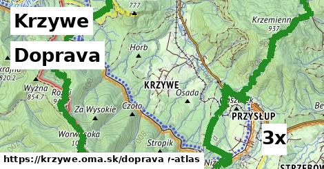 doprava v Krzywe