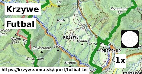 futbal v Krzywe