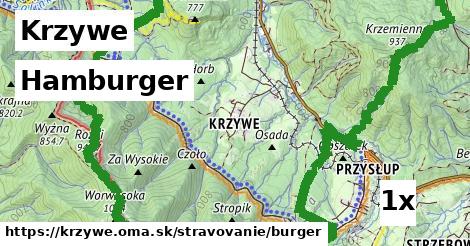 Hamburger, Krzywe