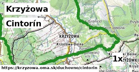 Cintorín, Krzyżowa