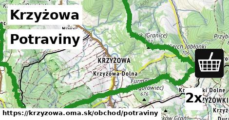 Potraviny, Krzyżowa