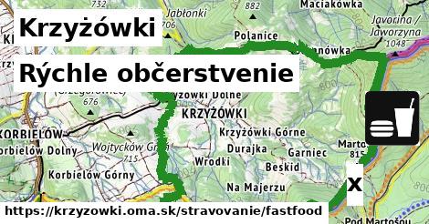 Všetky body v Krzyżówki