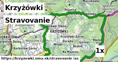 stravovanie v Krzyżówki