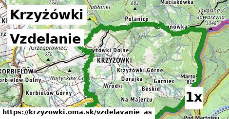 vzdelanie v Krzyżówki