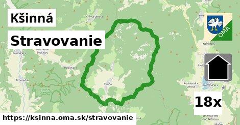 stravovanie v Kšinná