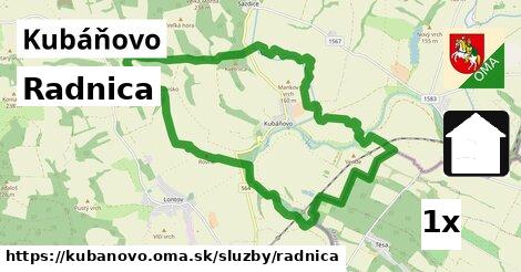 Radnica, Kubáňovo