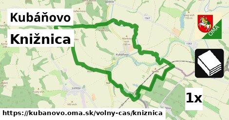 Knižnica, Kubáňovo