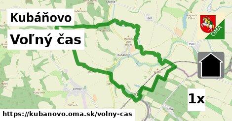 voľný čas v Kubáňovo