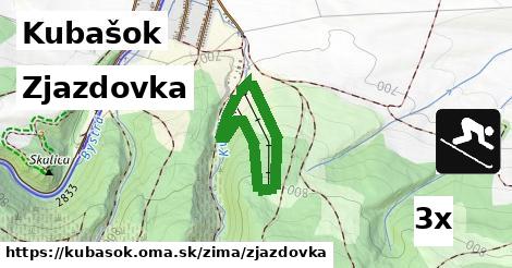 Zjazdovka, Kubašok