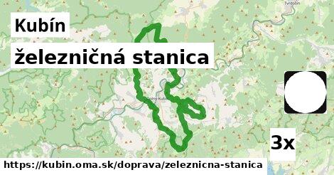 železničná stanica, Kubín