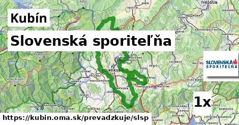 Slovenská sporiteľňa, Kubín