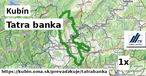 Tatra banka, Kubín