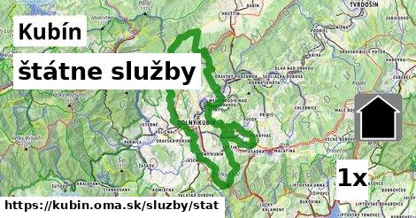 štátne služby, Kubín