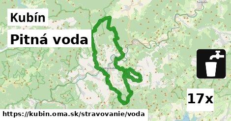 Pitná voda, Kubín