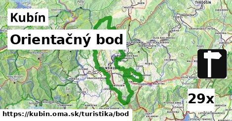 orientačný bod v Kubín