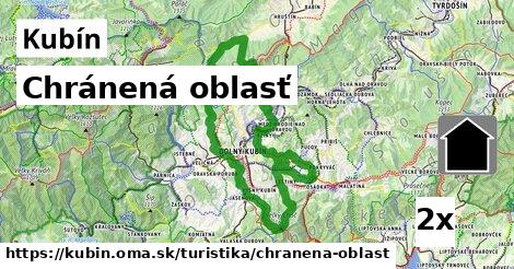 Chránená oblasť, Kubín