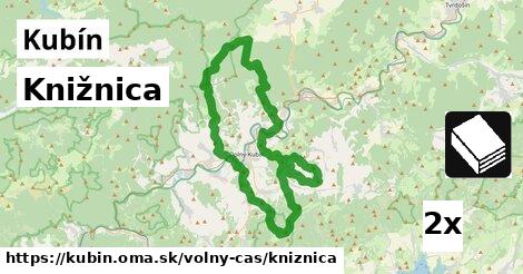 Knižnica, Kubín