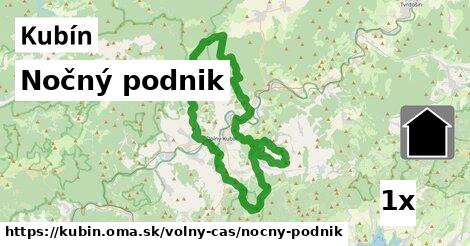 Nočný podnik, Kubín