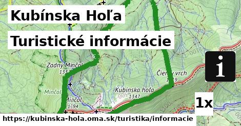 Turistické informácie, Kubínska Hoľa