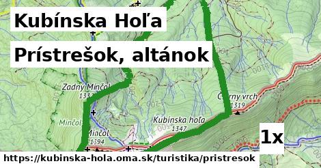 Prístrešok, altánok, Kubínska Hoľa