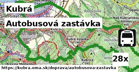 autobusová zastávka v Kubrá