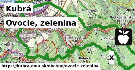 Ovocie, zelenina, Kubrá