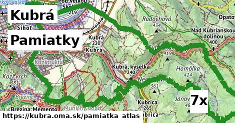 pamiatky v Kubrá