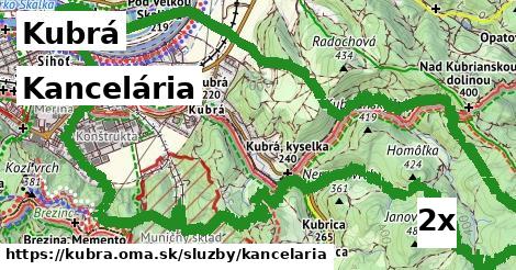 Kancelária, Kubrá