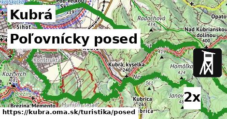 Poľovnícky posed, Kubrá