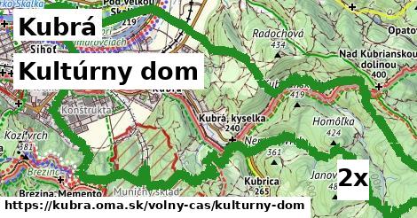 Kultúrny dom, Kubrá