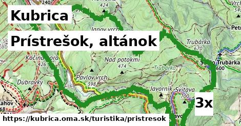 Prístrešok, altánok, Kubrica