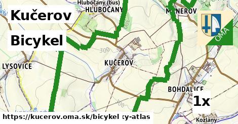 bicykel v Kučerov