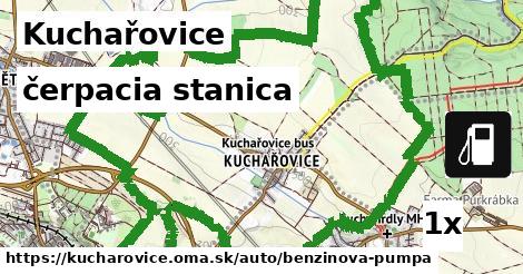 čerpacia stanica, Kuchařovice
