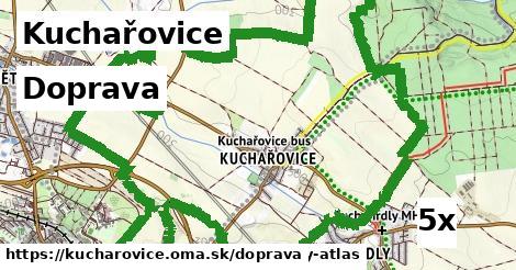 doprava v Kuchařovice