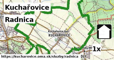 Radnica, Kuchařovice