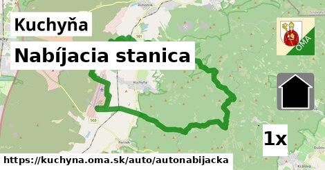 Nabíjacia stanica, Kuchyňa