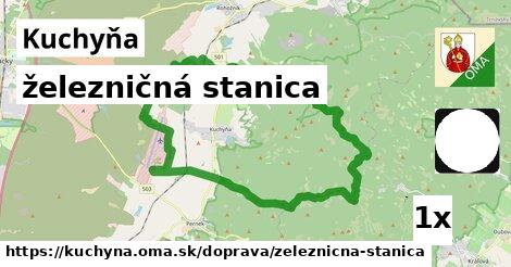 železničná stanica, Kuchyňa