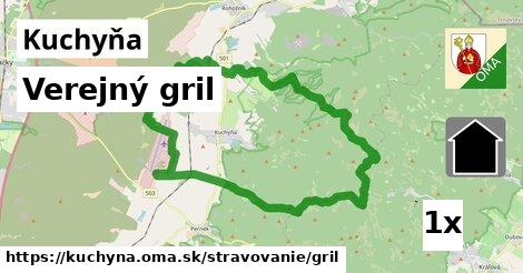 Verejný gril, Kuchyňa