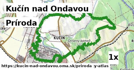 príroda v Kučín nad Ondavou