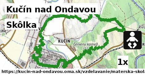 skôlka v Kučín nad Ondavou