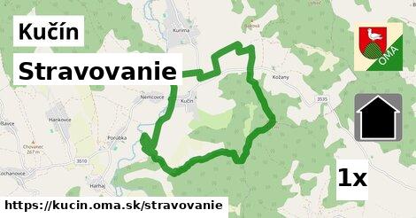 stravovanie v Kučín