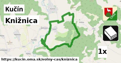 Knižnica, Kučín