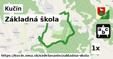 Základná škola, Kučín