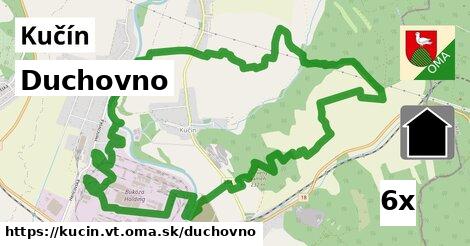 duchovno v Kučín, okres VT