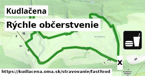 Všetky body v Kudlačena