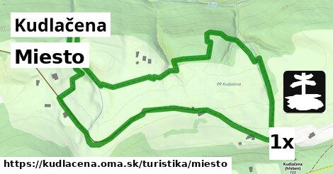 miesto v Kudlačena